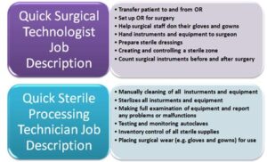 Differences Between Sterile Processing Technician And Surgical Technologist