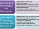 Differences Between Sterile Processing Technician And Surgical Technologist